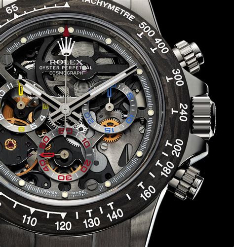 rolex daytona limited edition la montoya|la montoya watch review.